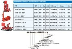 SUMAK SYT 32/4 - EEJY  (ELEKTRİKLİ+ELEKTRİKLİ+JOKER) YANGIN HİDROFORU- Fiyat bilgisi için bizimle iletişime geçiniz.