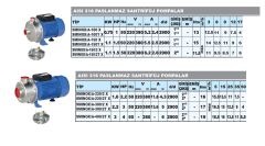 Sumak SMINOX/A-220/2X 2.2Hp 220V  Paslanmaz Santrifüj Pompa (AISI 316)