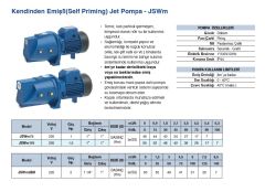 Grandfar  JSWm75  1Hp 220V  Döküm Gövdeli Kendinden Emişli Jet Pompa