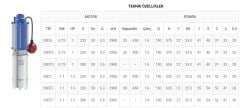 SUMAK, 5SD5, 5\'\', 1HP, 220V,  DALGIÇ POMPA