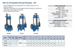 Grandfar GV250F  0.35Hp 220V  Döküm Gövdeli  Atık Su Foseptik Drenaj Dalgıç Pompa