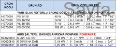 DAB VS 8/150   40W  YARI ISLAK ROTORLU BRONZ GÖVDELİ DİŞLİ TİP RE-SİRKÜLASYON POMPASI (BOYLER SERVİS HATLARI İÇİN)