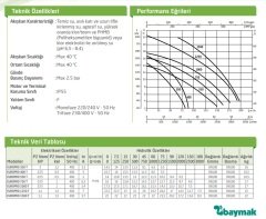 Dab EUROPRO 350 T   2.2kW  380V  Ön Filtreli Havuz Pompa-Havuz Sistemleri İçin Yüksek Kapasite Pompa-Tuzlu suya uygun