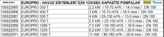 Dab EUROPRO 350 T   2.2kW  380V  Ön Filtreli Havuz Pompa-Havuz Sistemleri İçin Yüksek Kapasite Pompa-Tuzlu suya uygun