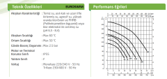 Dab EUROPRO 350 T   2.2kW  380V  Ön Filtreli Havuz Pompa-Havuz Sistemleri İçin Yüksek Kapasite Pompa-Tuzlu suya uygun