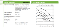 Dab EUROPRO 750 T   5.5kW  380V  Ön Filtreli Havuz Pompa-Havuz Sistemleri İçin Yüksek Kapasite Pompa-Tuzlu suya uygun