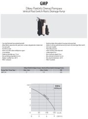 Aquastrong GMP 5 M        0.25kW  220V  Dikey Flatörlü Drenaj  Pompa