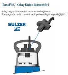 Sulzer MF 324 WKS 0,53kw (0,75hp) 220v Açık Fanlı Pis Su Dalgıç Pompa