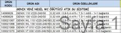 Dab GENİX WL 110 V220-240/50   0.32kW  220V  1+1 Bağlantılı WC Öğütücü Atık Su Foseptik Tahliye Cihazı