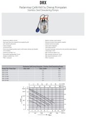 Aquastrong DRX 45 MA       0.25kW 220V  Paslanmaz Çelik Gövdeli Kirli Su Drenaj Pompa