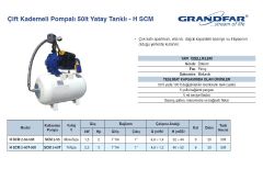 Grandfar H SCM 2-60T-50lt  50 Litre Yatay Tanklı 3Hp 380V Çift Kademeli Pompalı Paket Hidrofor