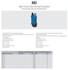 Aquastrong KBZ 47.5       7.5kW 380V  Ağır Hizmet Tipi Drenaj Pompa (Çamurlu ve Kumlu Su)