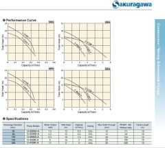 Sakuragawa, U-4158K-A, 11kw, Karıştırıcılı, Çamur Dalgıç Pompa