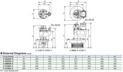 Sakuragawa U-4126K-A 9kw Karıştırıcılı Çamur Dalgıç Pompa