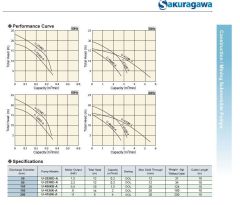 Sakuragawa U-486KB-A 5,5kw Karıştırıcılı Çamur Dalgıç Pompa