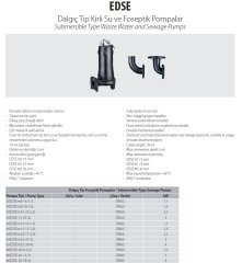 Aquastrong  80EDSE 40-18-4L       4kW 380V  Komple Döküm Kirli Su Ve Foseptik Dalgıç Pompa
