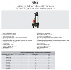 Aquastrong  GMV 75 M       0.55kW 220V    Kirli Su Ve Foseptik Dalgıç Pompa