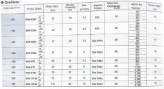 Sakuragawa NHS-850A-AC 37KW Endüstriyel Karıştırıcılı Tip Dalgıç Pompa