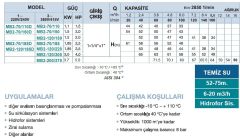 MOMENTUM, MB2-70/110, 1.5HP, PASLANMAZ ÇİFT KADEME POMPA, 380V