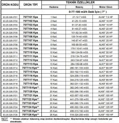 Alarko  7077/13 Kps  80Hp  7\'\' Paslanmaz Derin Kuyu Dalgıç Pompa (Motor+Pompa) ALK-KPS Serisi