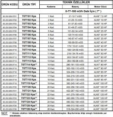 Alarko  7077/16 Kps  85Hp  7\'\' Paslanmaz Derin Kuyu Dalgıç Pompa (Motor+Pompa) ALK-KPS Serisi