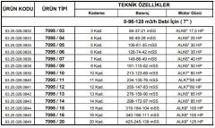Alarko  7095/06 Kps  35Hp  7\'\' Paslanmaz Derin Kuyu Dalgıç Pompa (Motor+Pompa) ALK-KPS Serisi