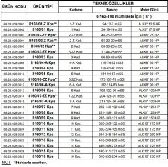 Alarko  8160/12 Kps  200Hp  8\'\' Paslanmaz Derin Kuyu Dalgıç Pompa (Motor+Pompa) ALK-KPS Serisi