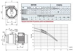 SUMAK, SMINOX 150J-T, 1.5HP, 380V, KENDİNDEN EMİŞLİ, PASLANMAZ, JET POMPA
