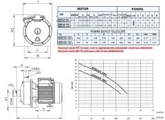 SUMAK, SMINOX/K-100/1 , 1 HP, 220V, KAPALI ÇARKLI, PASLANMAZ, JET POMPA