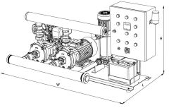 Sumak SMKT 750/2 EDJY  2X7.5 Hp, 1X1.8 Hp  Otomatik ve Manuel Marşlı Dizel + Elektrikli + Joker Pompalı Yangın Söndürme Hidroforu