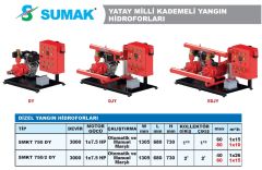 Sumak SMKT 750 DY  1X7.5 Hp  Otomatik ve Manuel Marşlı  Tek Yatay Pompalı Dizel Yangın Söndürme Hidroforu