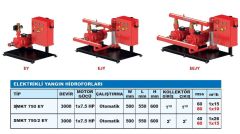 Sumak SMKT 750/2 EY  1X7.5 Hp 380V  Tek Yatay Pompalı Elektrikli Yangın Söndürme Hidroforu