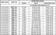 Alarko 6046/06   12.5Hp  6'' Paslanmaz Çelik Derin Kuyu Tek Dalgıç Pompa (Tek Pompa-Pompa Kademesi-Motorsuz) ALK-KPS Serisi