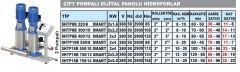 SUMAK, SHTP16B 550/8 SMART, 2x5.5 HP, 380V, ÇİFT POMPALI, DÜŞEY MİLLİ, KADEMELİ, KOMPLE PASLANMAZ, INLINE HİDROFORLAR