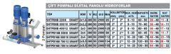 SUMAK, SHTPD8B 300/10 SMART, 2x3 HP, 380V, ÇİFT POMPALI DİJİTAL PANOLU HİDROFOR