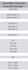 Aquastrong  EPIC-10 BAR - Otomatik Basınç Ünitesi