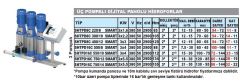 SUMAK, SHTPD8C 400/12 SMART, 3x4 HP, 380V, ÜÇ POMPALI DİJİTAL PANOLU HİDROFOR