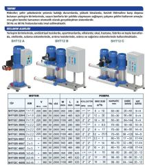 SUMAK, SHT12C-450/8, 3x4.5HP, 380V, ÜÇ POMPALI, DÜŞEY MİLLİ, KADEMELİ HİDROFOR