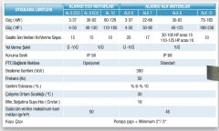 Alarko   ALK 6\'\' 17.5     17.5Hp  380V    6\'\' Derin Kuyu Dalgıç Motor (Tek Motor)