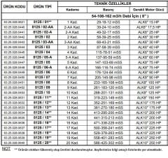 Alarko 8125/03   40Hp  8\'\' Paslanmaz Çelik Derin Kuyu Tek Dalgıç Pompa (Tek Pompa-Pompa Kademesi-Motorsuz) ALK-KPS Serisi