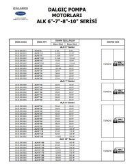 Alarko   ALK 8\'\'  30      30Hp  380V    8\'\' Derin Kuyu Dalgıç Motor (Tek Motor)