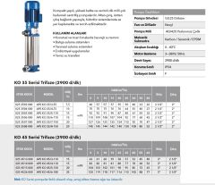 Etna APS KO 4/4-0.75  1Hp 380V Döküm Gövdeli Noril Fanlı Dik Milli Çok Kademeli Kompakt Yapılı Verimli Santrifüj Pompa - (2900 d/dk)