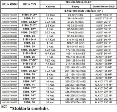 Alarko 8160/07-A   100Hp  8\'\' Paslanmaz Çelik Derin Kuyu Tek Dalgıç Pompa (Tek Pompa-Pompa Kademesi-Motorsuz) ALK-KPS Serisi