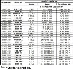 Alarko 8160/09   150Hp  8'' Paslanmaz Çelik Derin Kuyu Tek Dalgıç Pompa (Tek Pompa-Pompa Kademesi-Motorsuz) ALK-KPS Serisi