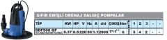 SUMAK, SDF500 GF, 0.5HP, 220V, SEVİYE SENSÖRLÜ, SIFIRDAN EMİŞLİ, DRENAJ DALGIÇ POMPA