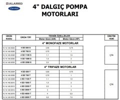 Alarko   4 SD 1500 S       2Hp  220V    4\'\' Derin Kuyu Dalgıç Motor (Tek Motor)