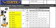 VORTEX VX 50 M - 0.5 HP 220V PİS SU FOSEPTİK DALGIÇ POMPA