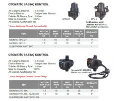 ATLANTİS MONRO EPC-11A KABLOLU - 1.5 HP OTOMATİK BASINÇ KONTROL KİTİ (HİDROMAT-KABLOLU)