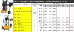 VORTEX VX 150 M  1.5 HP 220V PİS SU FOSEPTİK PARÇALAYICILI DALGIÇ POMPA - AÇIK VORTEX FANLI