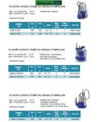 Atlantis Blu QSB-JH-400   400W  220V  Plastik Gövdeli Temiz Su Drenaj Dalgıç Pompa (Alttan Çıkışlı) - OKYANUS SERİ